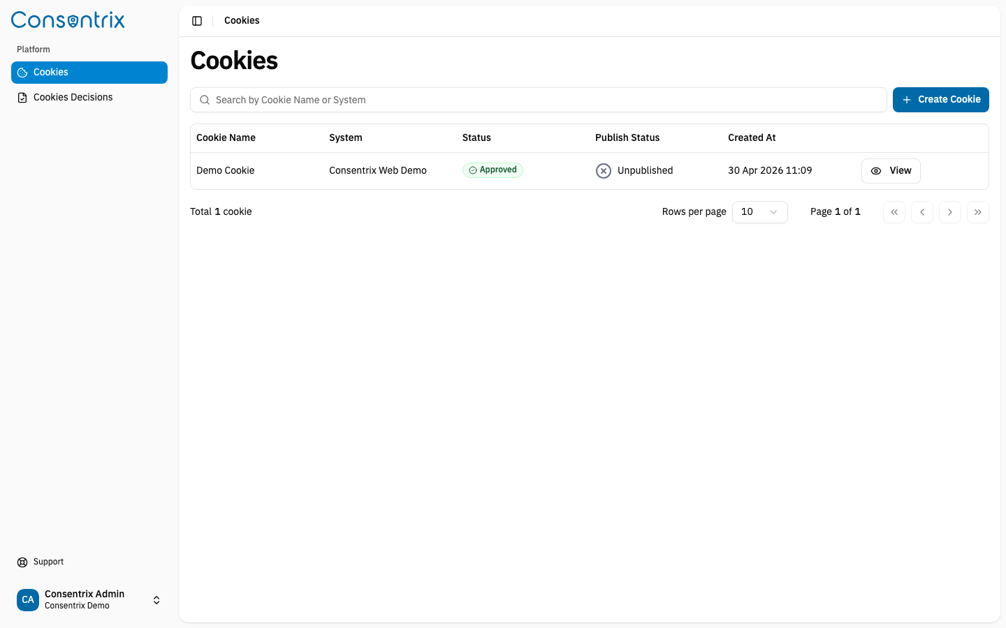 Cookies list page