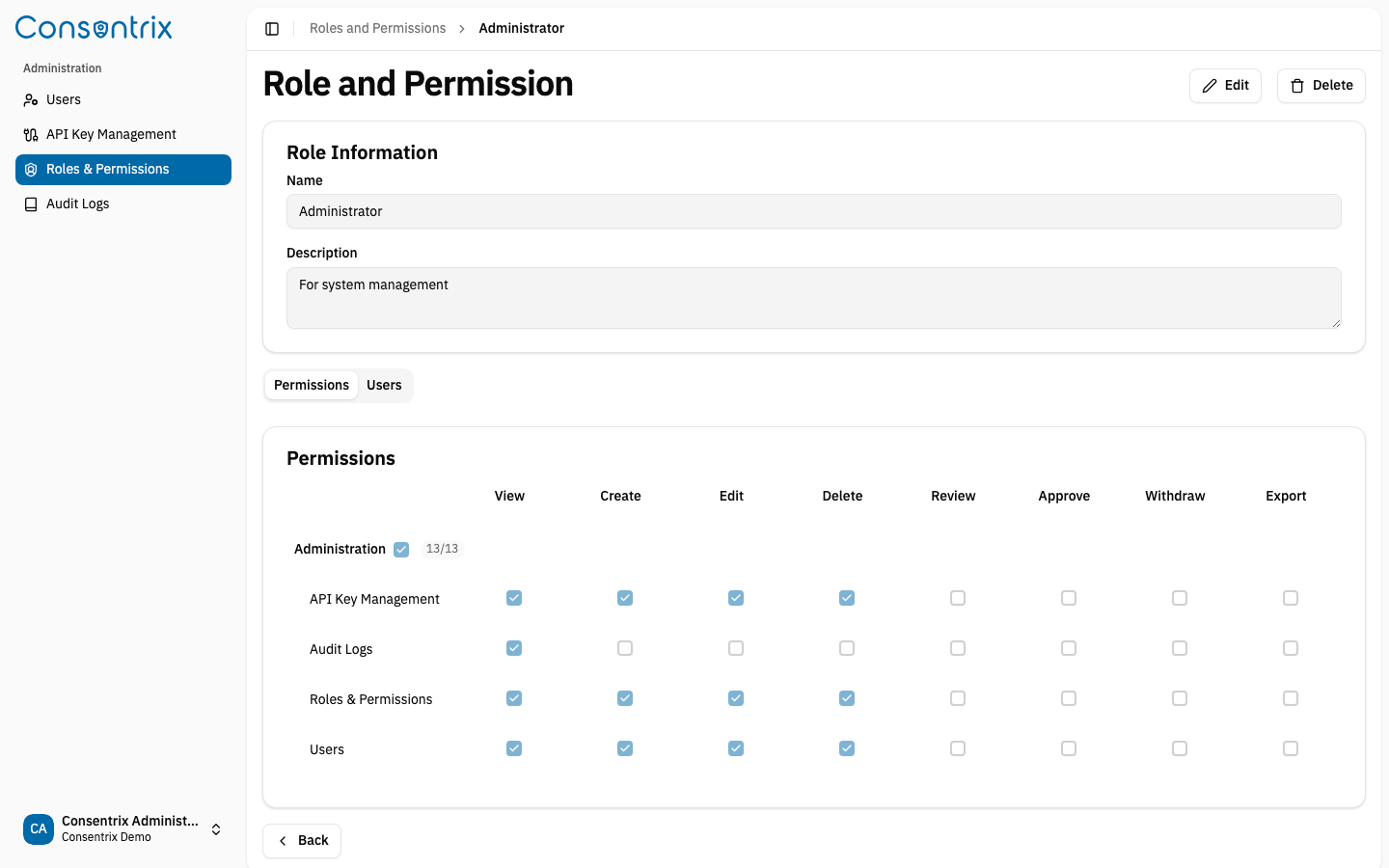 Role Detail - Permissions Tab
